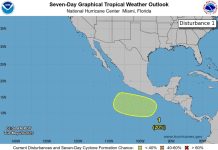 El tiempo para este día