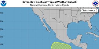 El tiempo para este día