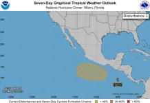 ALERTAN POR POSIBLE FORMACIÓN DE CICLÓN PARA LOS PROXIMOS DIAS