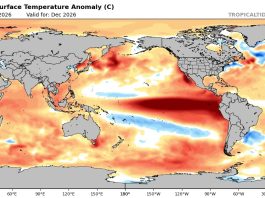 Expertos con pronósticos sombríos por el fenómeno el niño en los próximos meses en el país.